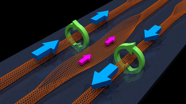 Graphene Computers Work 1000 Times Faster, Use Far Less Power