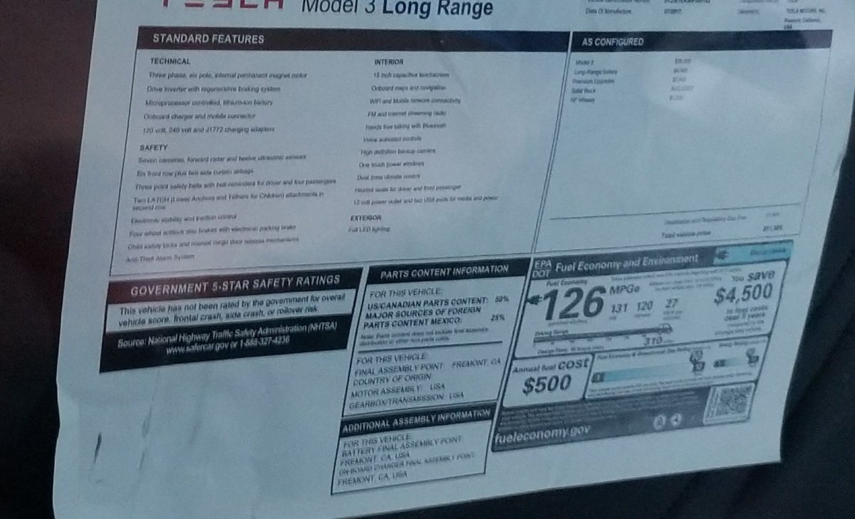 Image Credit: Zoomit/Tesla Motor Club