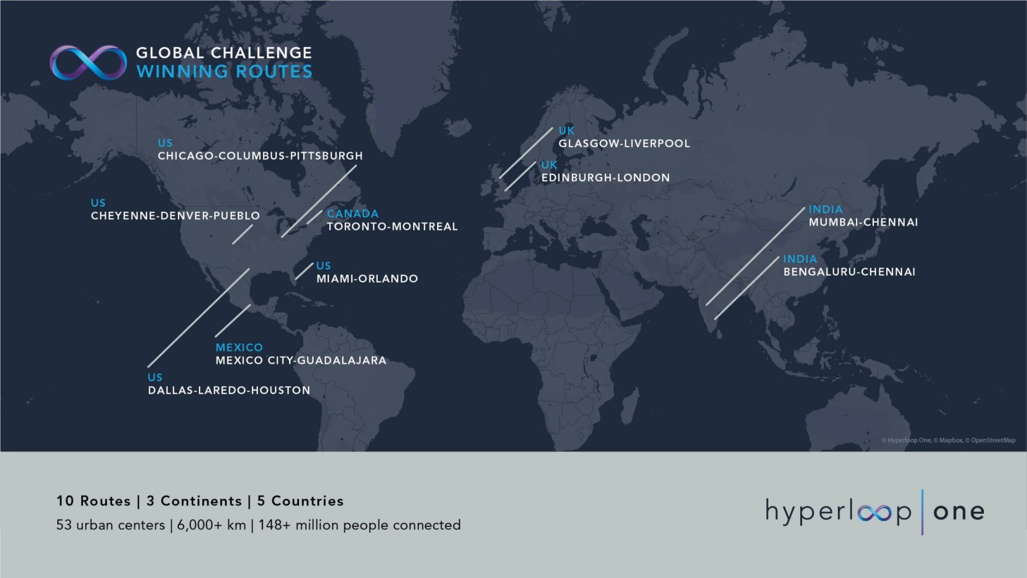 Image Credit: Hyperloop One