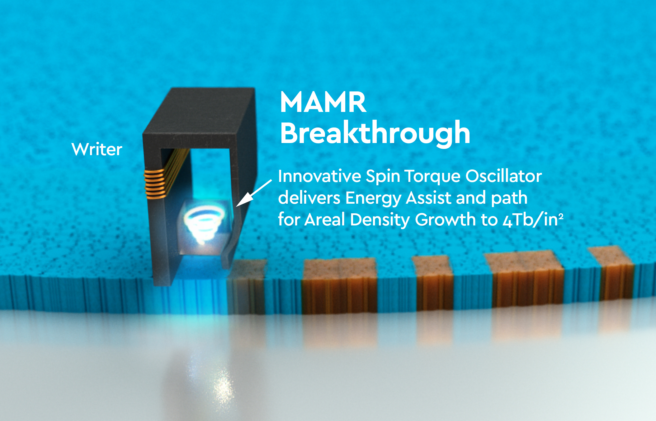 Concept image of Western Digital's MAMR Breakthrough. Image Credit: Western Digital