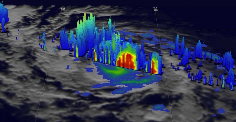 hurricane tropical storm wind power neil degrasse tyson