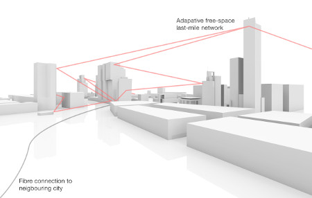 fiber optics photons internet wireless network