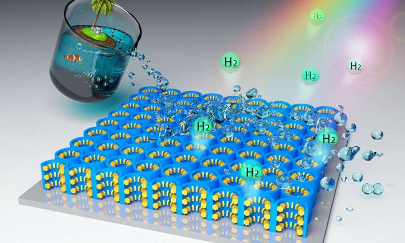 Artist's interpretation of the hybrid nanomaterial photocatalyst. Image Credit: University of Central Florida 