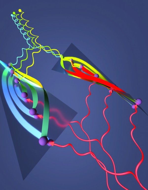 Berry curvature, as illustrated by twisting ribbons.