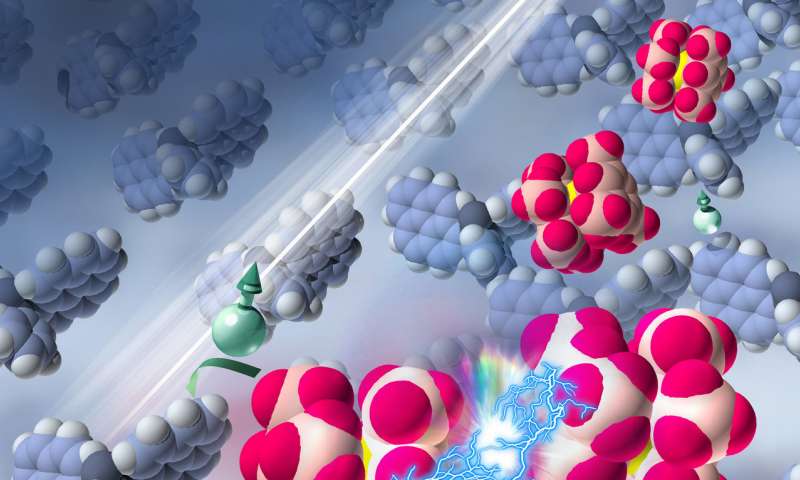 Ultraviolet light exciting molecules in a semiconductor, triggering reactions. Image Credit: Jing Wang and Xin Lin 