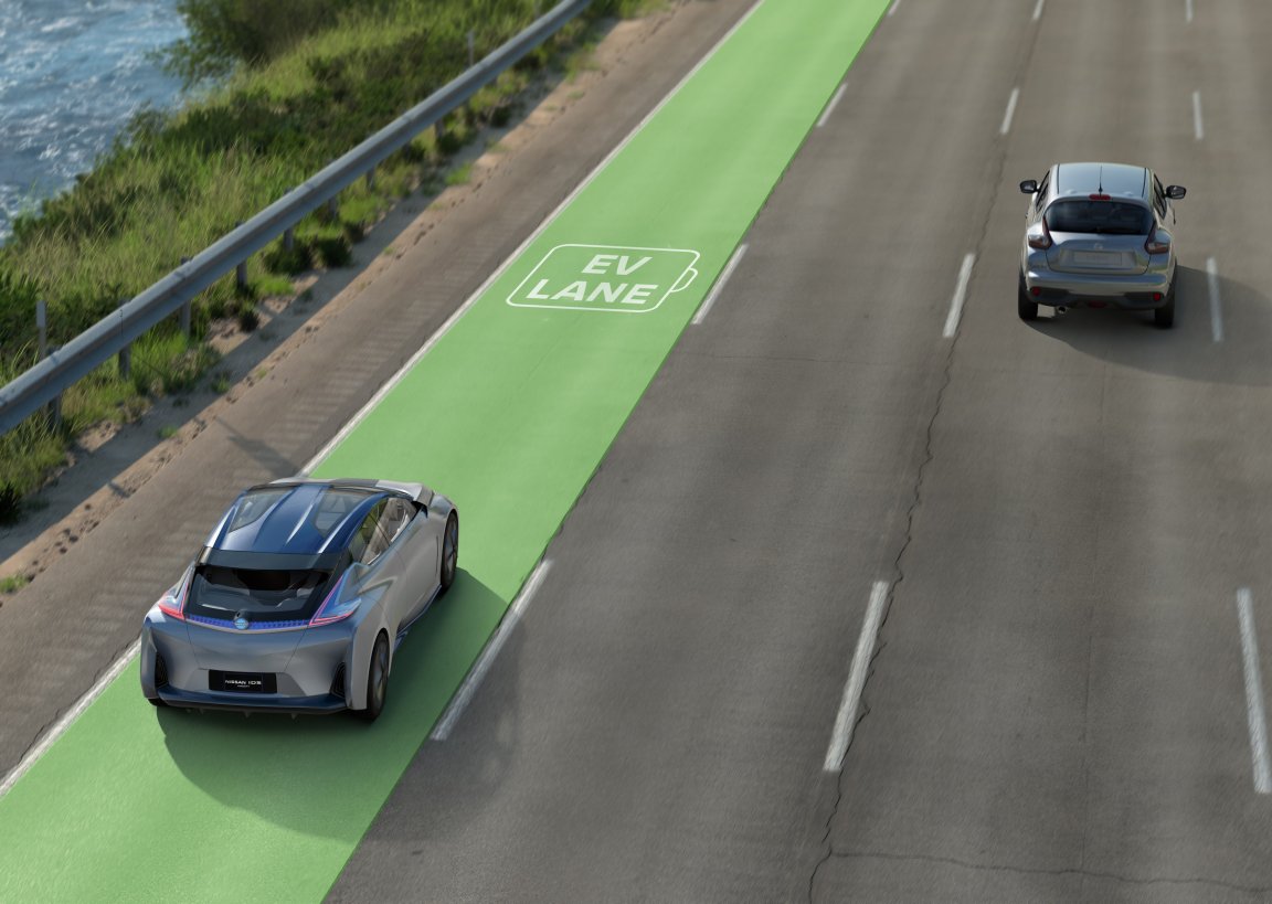solar power renewable energy solar roads