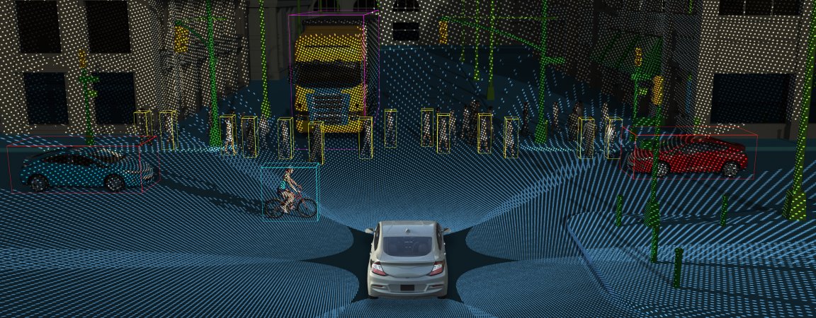 self-driving cars lidar sensors aeye apple