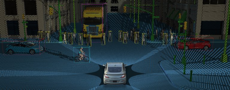 self-driving cars lidar sensors aeye apple