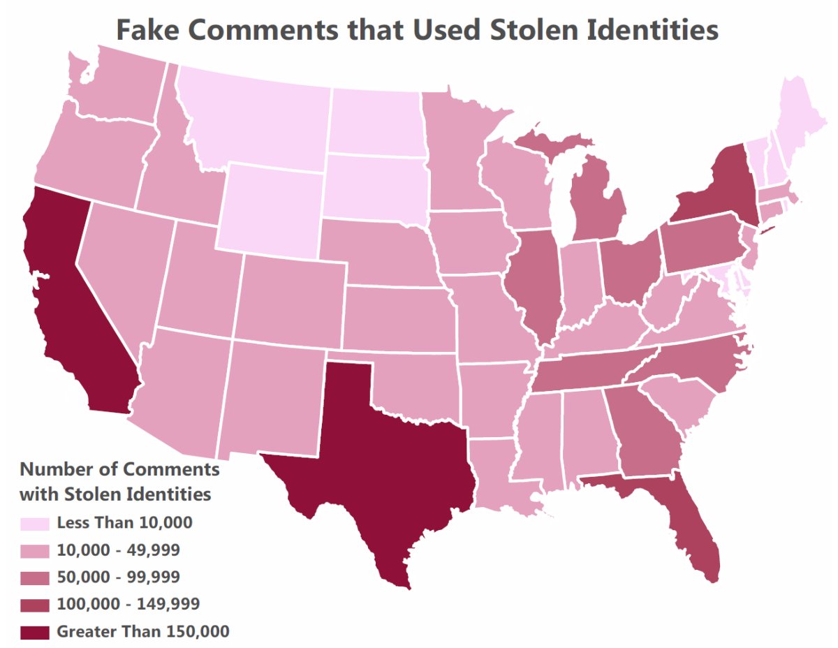 Image credit: Office of NY Attorney General