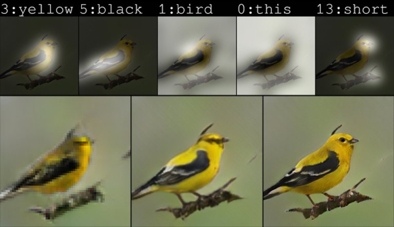 Microsoft’s AI Image Generator Construct Life-Like Pictures “Pixel By Pixel”