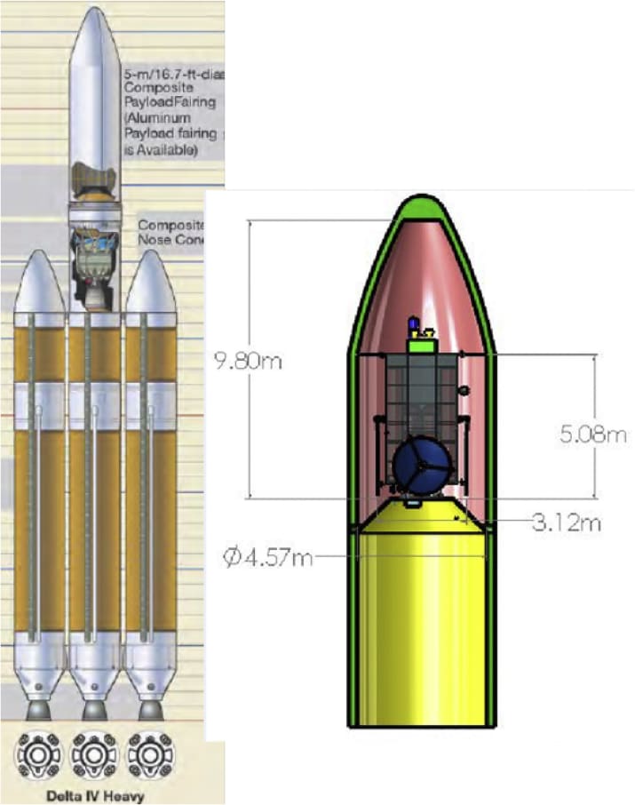 The HAMMER spacecraft (left) and launch rocket (right). Image Credit: LLNL