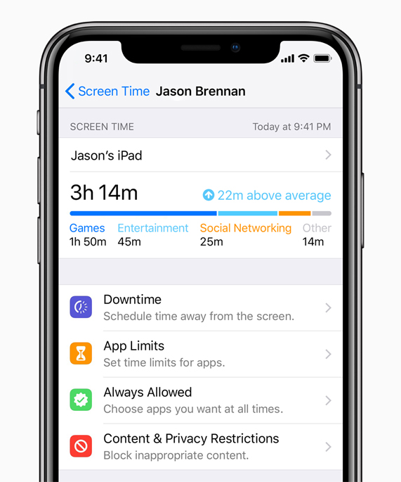 iOS12