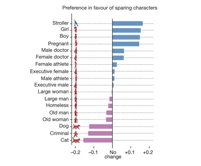 moral machine
