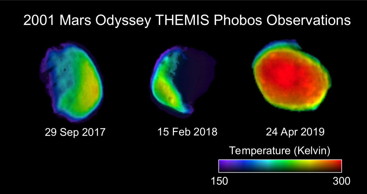 Three thremal images of Mars' moon Phobos taken by the Odyssey spacecraft years apart.