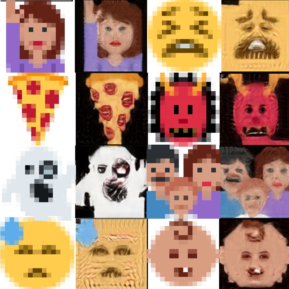 AI-generated emojis