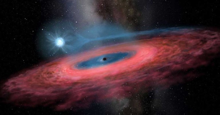 Researchers at the Chinese Academy of Sciences have spotted a gigantic black hole 70 times the mass of the Sun in our galaxy — way bigger than expected.