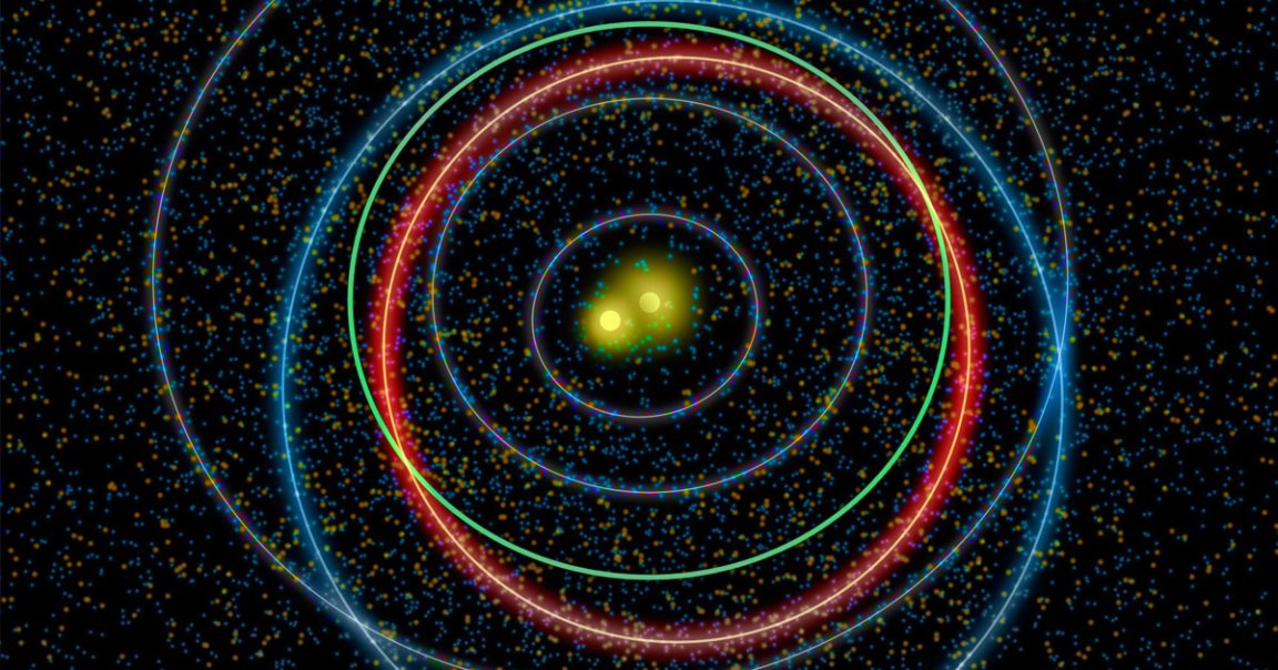 A team of Harvard astronomers have a wild new theory: the Sun used to have a star companion while the solar system was being formed.