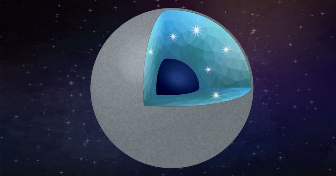 Some carbon-rich exoplanets could be made out of diamonds and silica, according to a new study published recently in The Planetary Science Journal.
