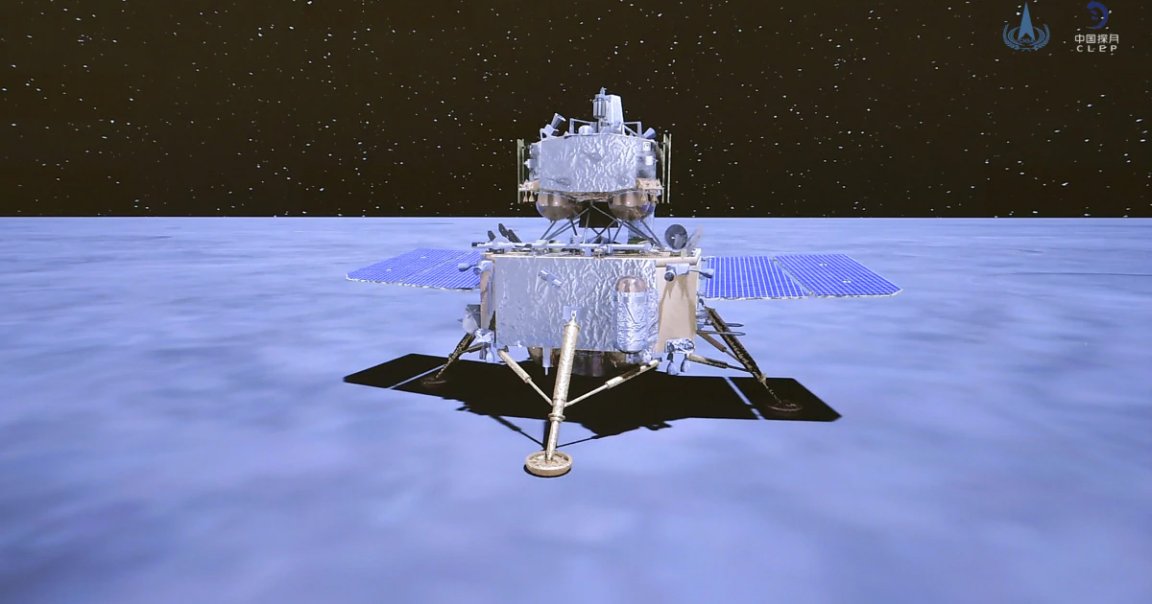 China's robotic Chang'e-5 space probe successfully gathered up lunar samples and is poised to be the first successful lunar retrieval mission since 1976.