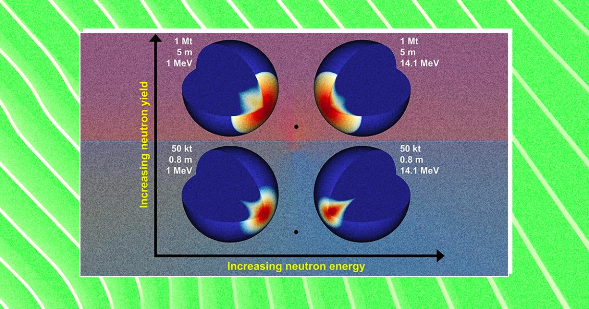 Government scientists ran a wide variety of simulations in order to find the best way to blast a killer asteroid off-course with a nuclear missile.