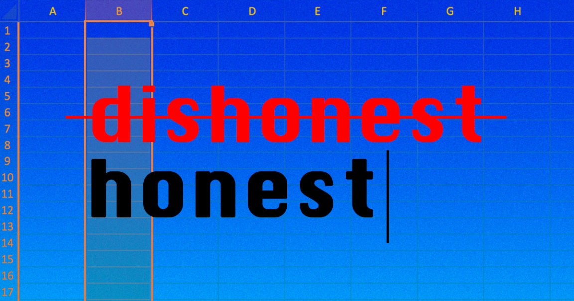 A 2012 study co-authored by famed behavioral scientist Dan Ariely about honesty was more than likely based on falsified data, according to an investigation.