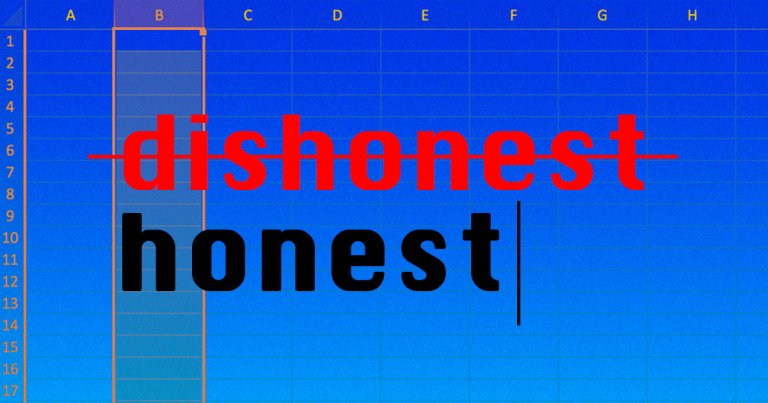 A 2012 study co-authored by famed behavioral scientist Dan Ariely about honesty was more than likely based on falsified data, according to an investigation.