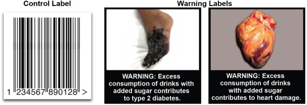 Study stimuli in a trial evaluating pictorial health warnings for sugary drinks. Photo credit: PLOS Medicine.