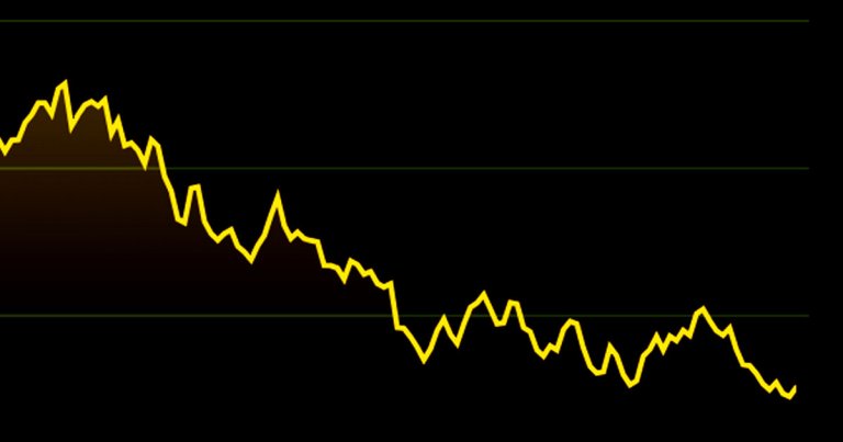 Crypto Stocks Are Doing Absolutely Horribly