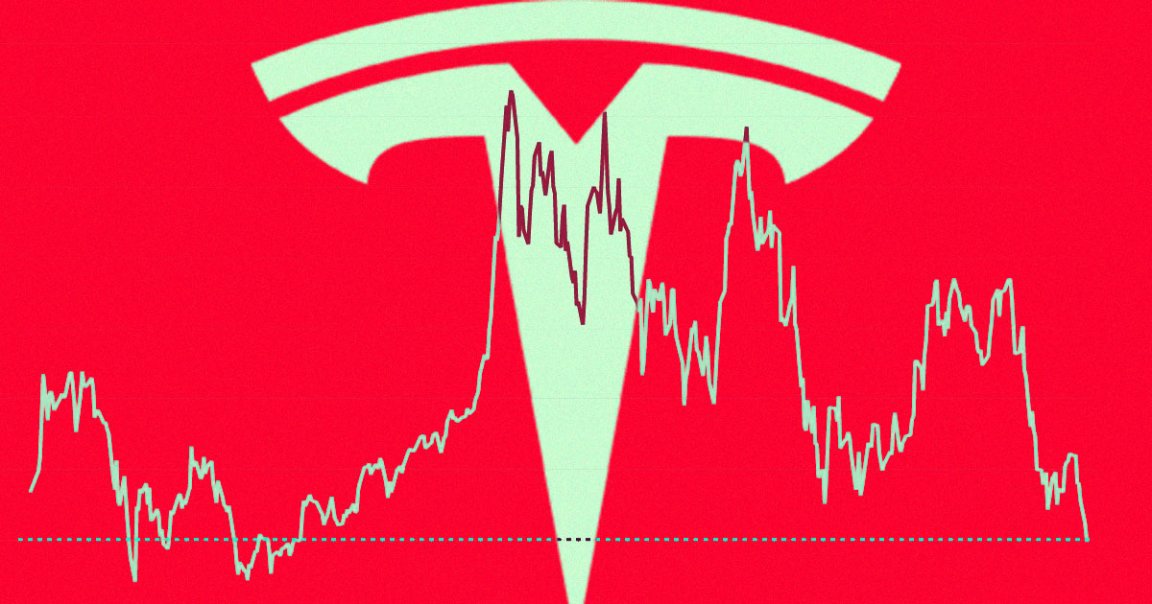 Bad news for Tesla investors — all that money you dumped into the company at the beginning of the year has been halved amid a major stock selloff.