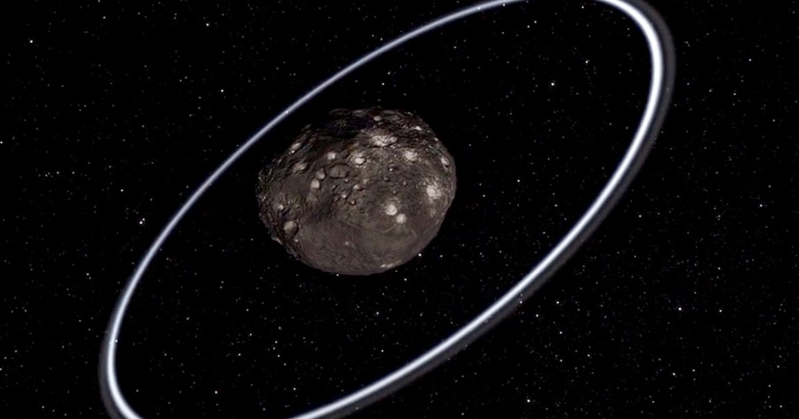 First spotted in 2013, astronomers have come back for another, extremely rarely look at the centaur called Chariklo that they now think harbors ice water.