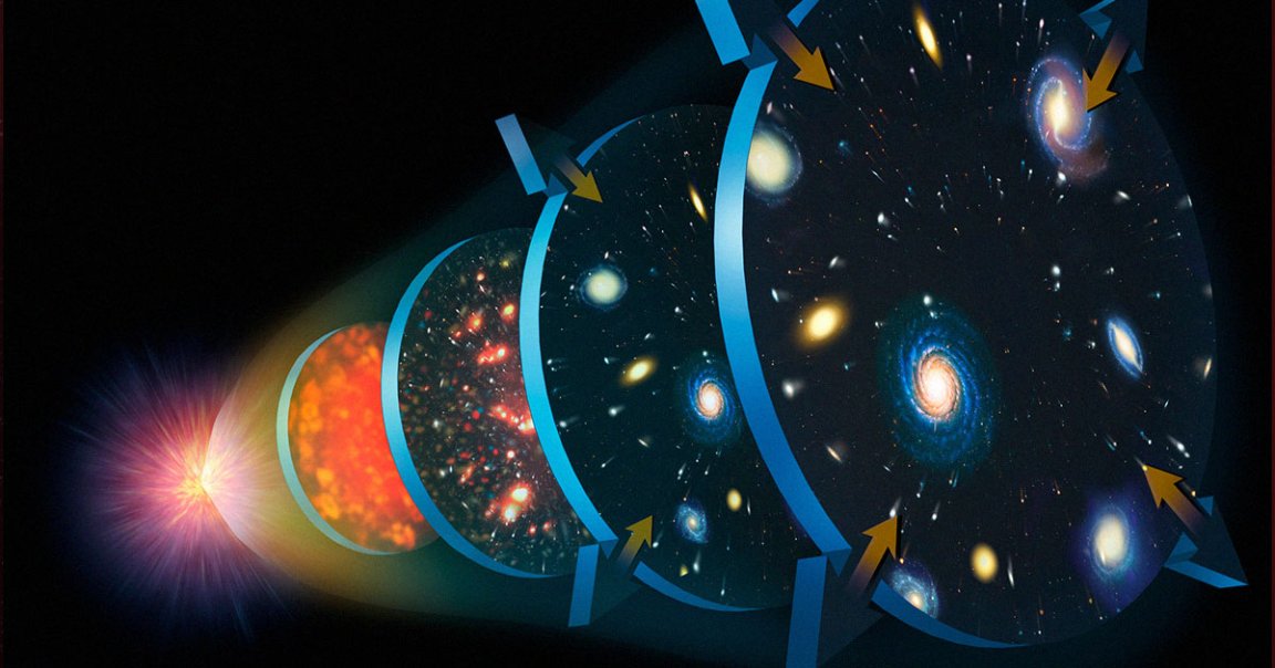 Researchers suggest the universe may never actually end, but instead lead to future Big Bangs, much like the one that brought our universe into being.