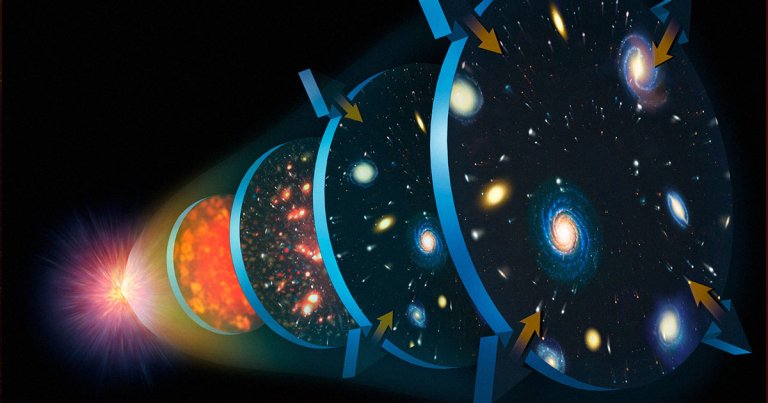 Researchers suggest the universe may never actually end, but instead lead to future Big Bangs, much like the one that brought our universe into being.