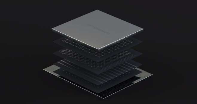IBM QUANTUM COMPUTING COMPETITORS visual data 3