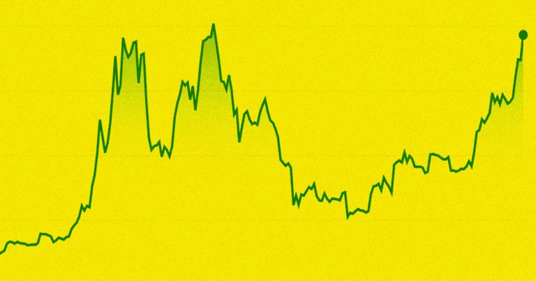 Bitcoin is rallying, breaking past a two-year high of $57,000 — a surge of confidence that could have it break its all-time record.