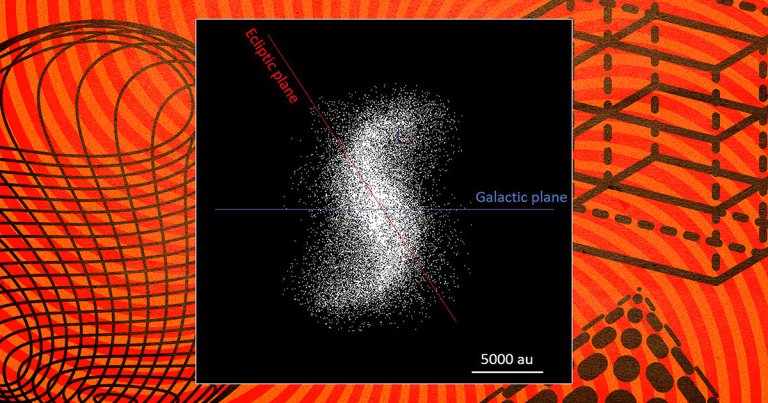 Astronomers believe they've discovered a spiral structure inside the Oort cloud that surrounds our solar system.