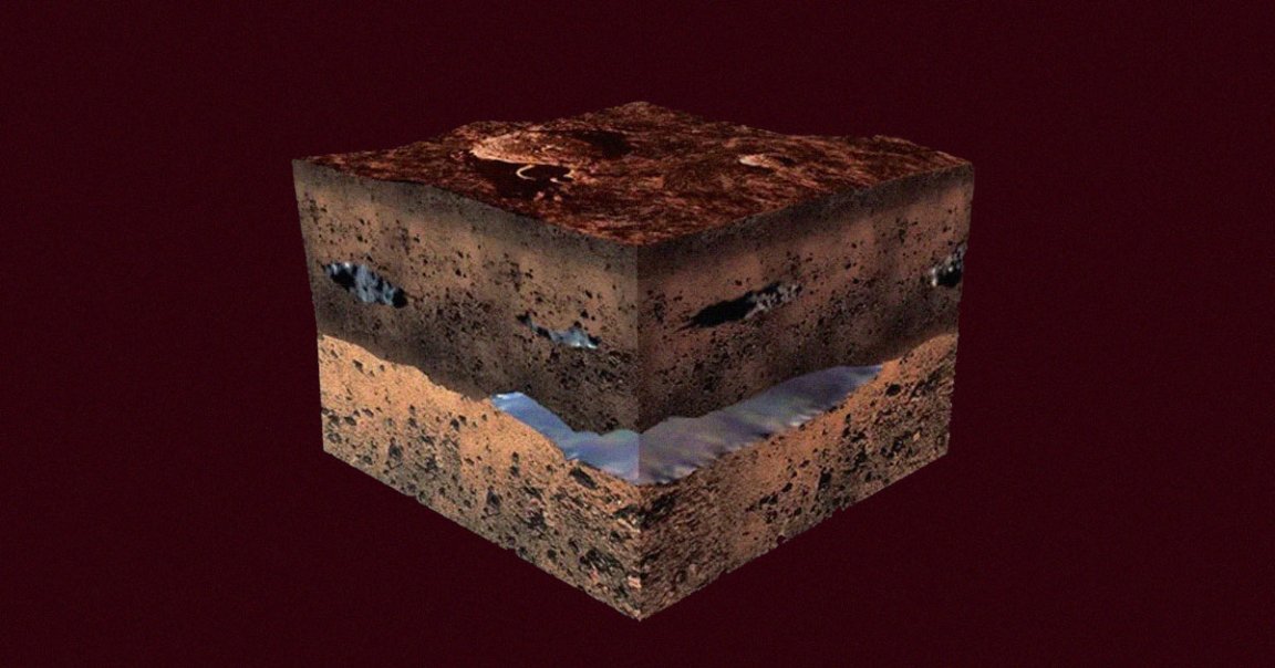 Researchers have found new evidence for a massive subsurface ocean on Mars, again raising the possibility of microbial life.