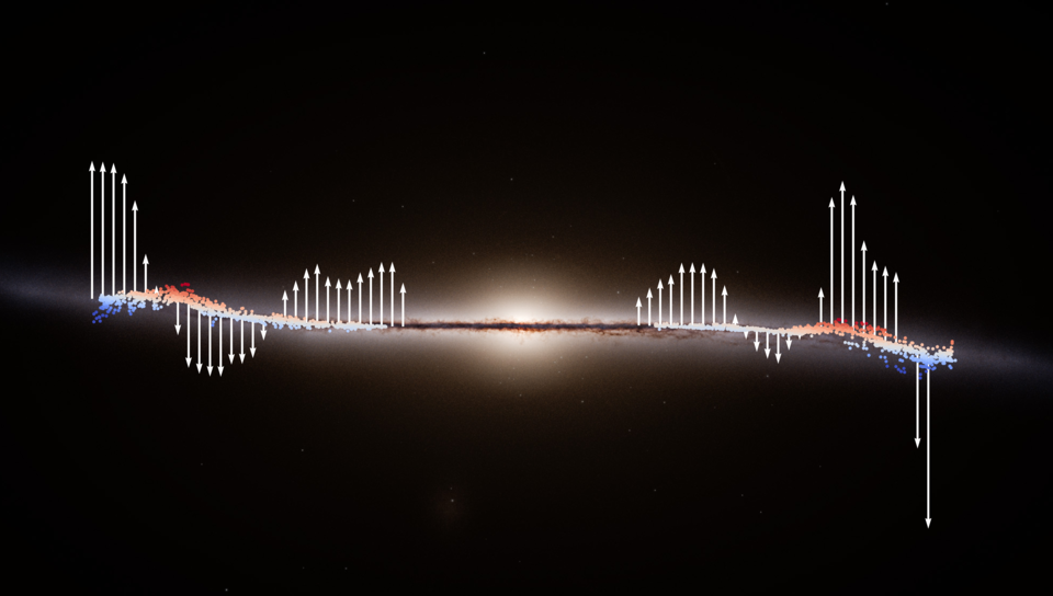 Astronomers detected a gigantic wave pattern in a large portion of the Milky Way galaxy by analyzing data from young stars.