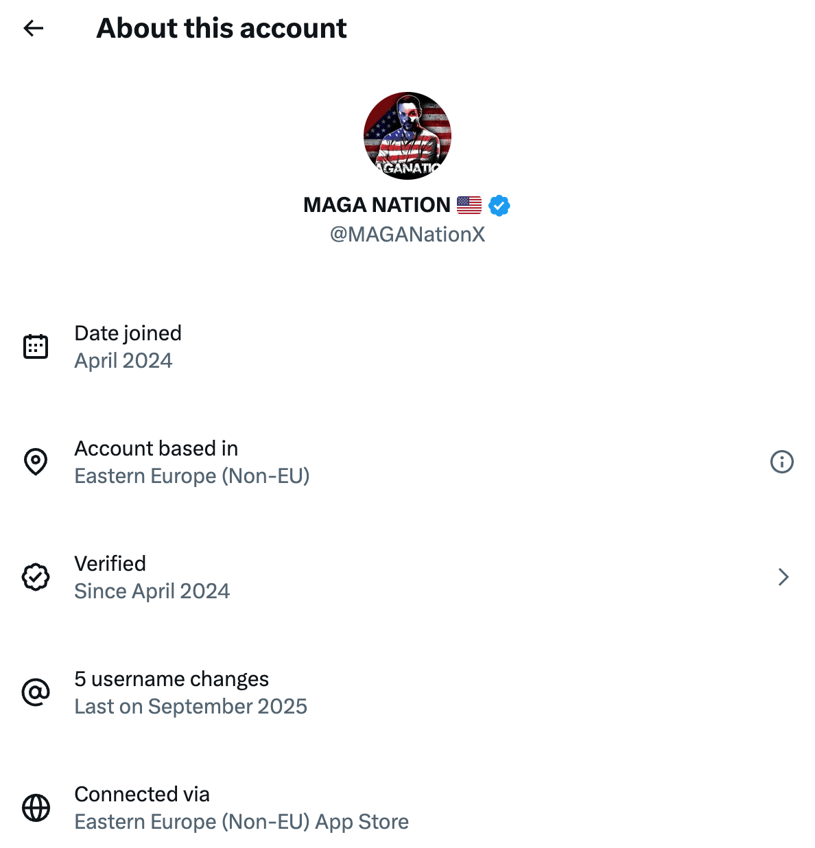 Screenshot of the X account MAGA NATION, which is being run from Eastern Europe.