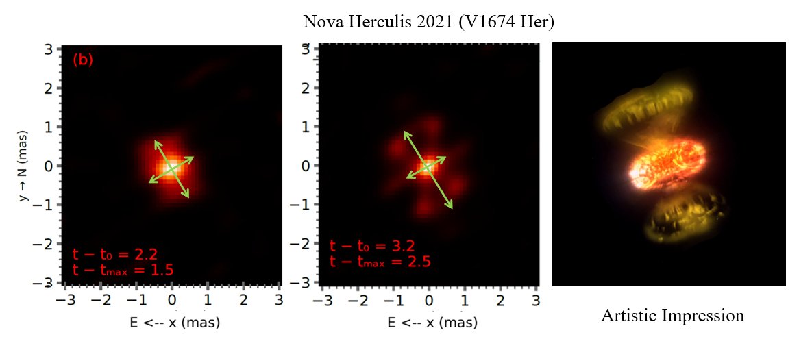 Screenshot from paper showing two images of novas, along with an artist's illustration of what the phenomenon might look like.