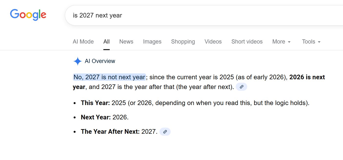 Google’s AI Insists That Next Year Is Not 2027