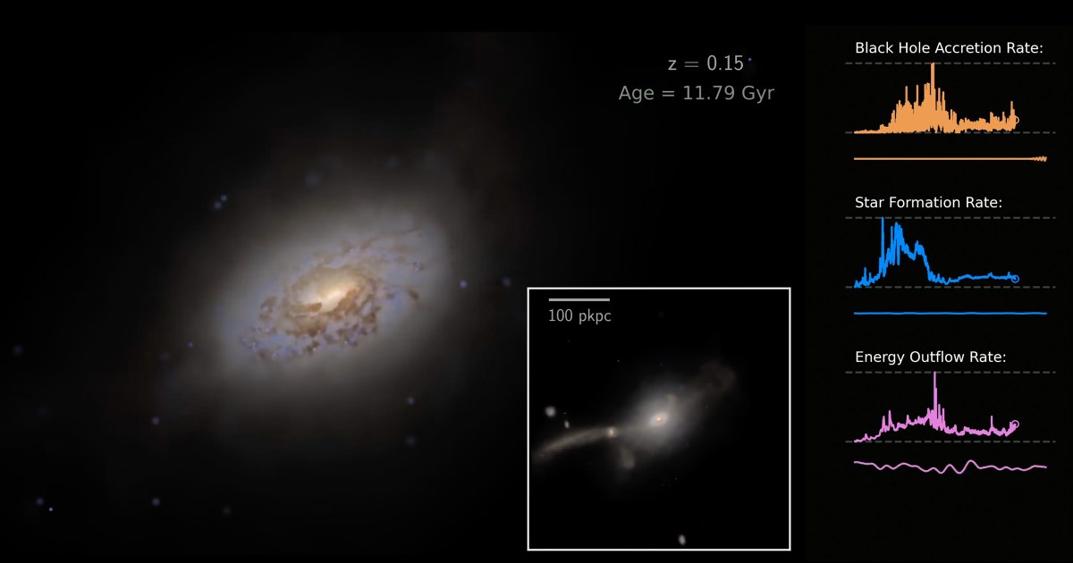 Astronomers Create Entire Synthetic Universe "Indistinguishable" From Our Own