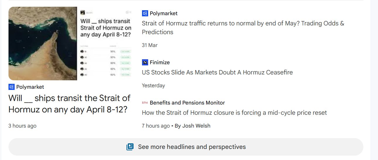 Google News screenshot showing four links:
-"Polymarket Strait of Hormuz traffic returns to normal by end of May? Trading Odds & Predictions"
-"Finimize: US STocks Slide As Markets Doubt A Hormuz Ceasefire"
-"Benefits and Pensions Monitor: How the Straight of Hormuz closure is forcing a mid-cycle price reset"
-Will ___ ships transit the Strait of Hormuz on any day April 8-12?"