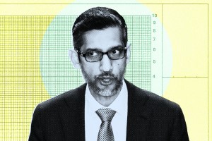 Google CEO Sundar Pichai is shown looking slightly to the side. The background features a yellow and light blue color scheme with a grid and numerical markings, resembling a graph or chart.