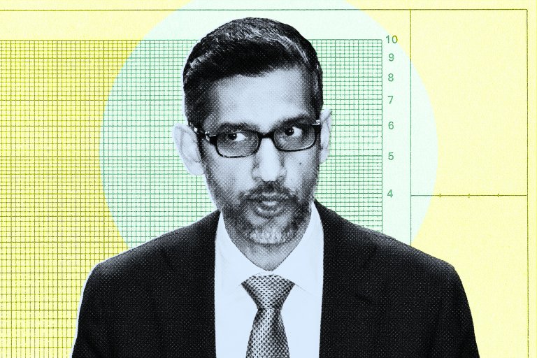 Google CEO Sundar Pichai is shown looking slightly to the side. The background features a yellow and light blue color scheme with a grid and numerical markings, resembling a graph or chart.