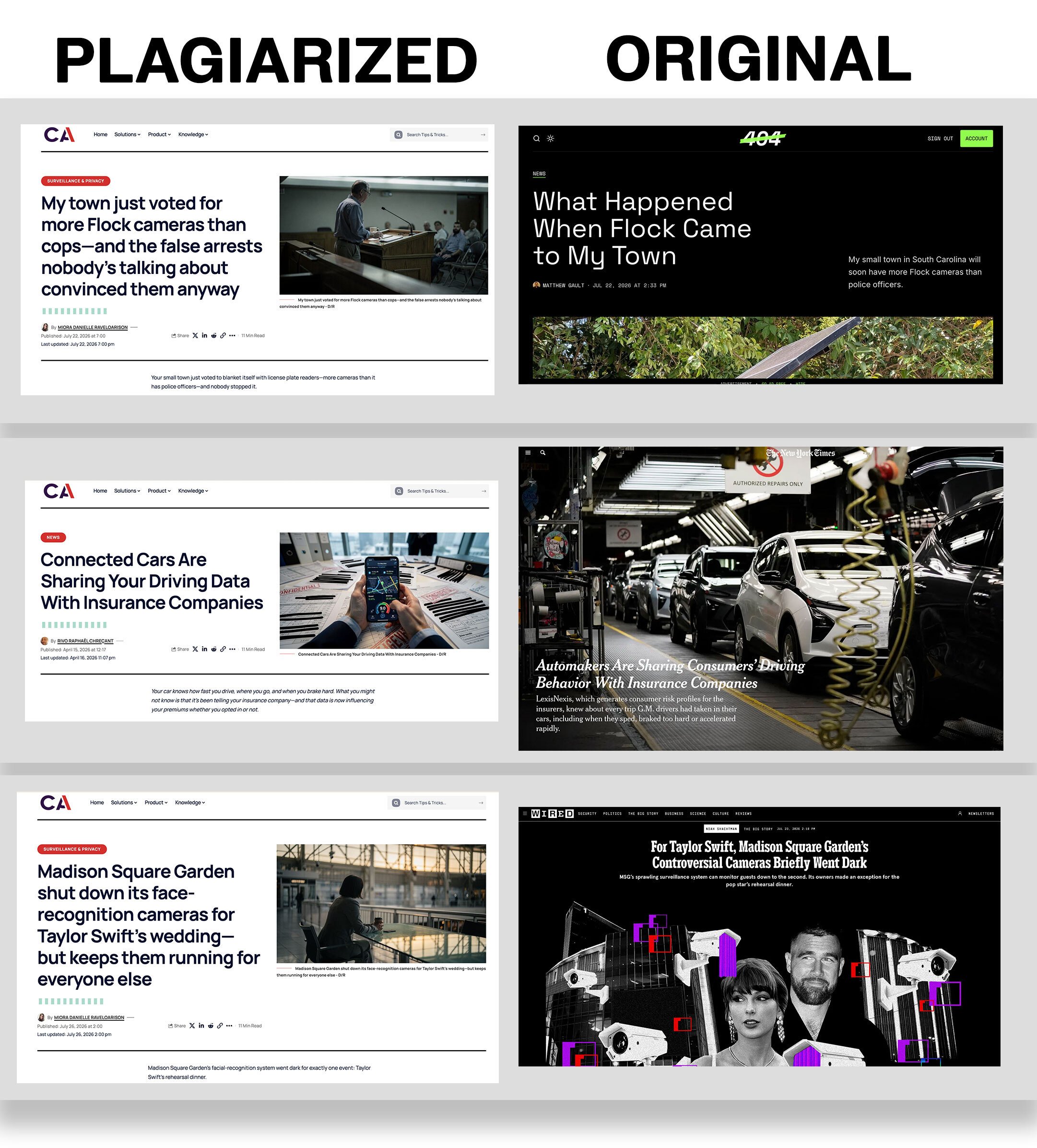 A graphic that shows CambridgeAnalytica.org plagiarizing original reporting by 404 Media, The New York Times, and Wired.