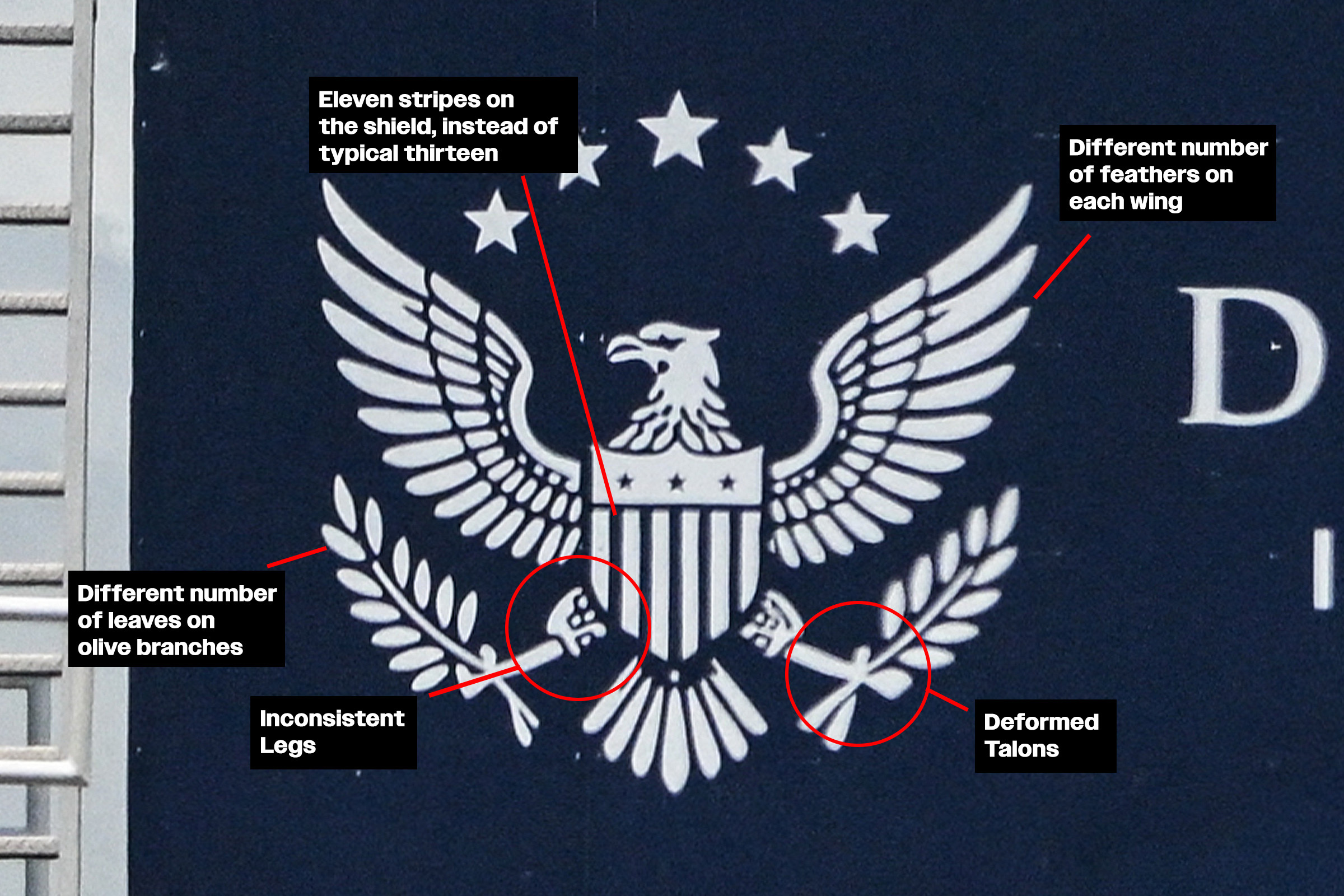 A stylized eagle emblem with annotations highlighting inconsistencies: eleven stripes on the shield instead of thirteen, different numbers of feathers on each wing, different numbers of leaves on the olive branches, inconsistent legs, and deformed talons. The emblem is white on a dark blue background.