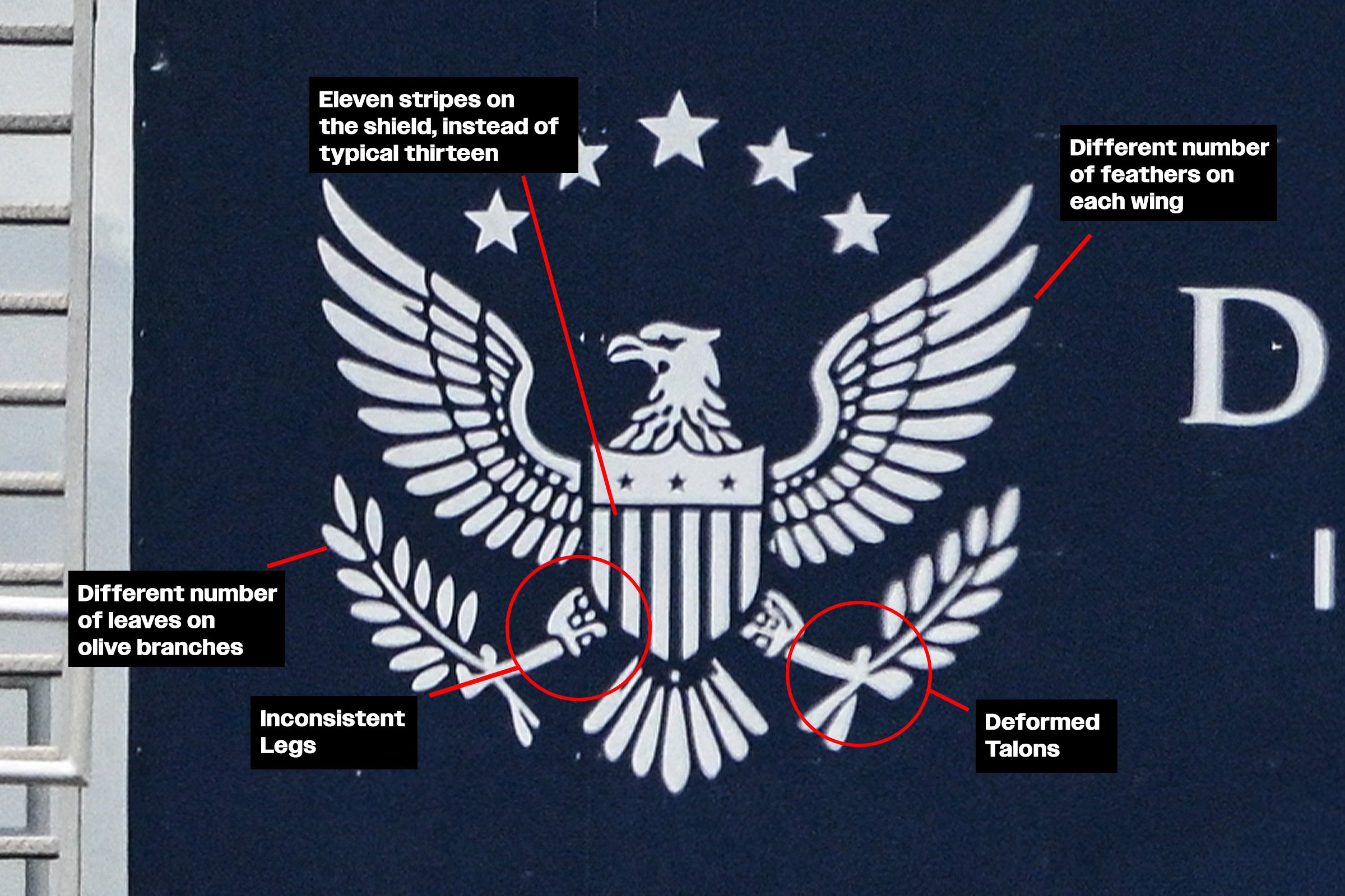 A stylized eagle emblem with annotations highlighting inconsistencies: eleven stripes on the shield instead of thirteen, different numbers of feathers on each wing, different numbers of leaves on the olive branches, inconsistent legs, and deformed talons. The emblem is white on a dark blue background.
